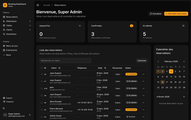 Dashboard Admin réservations